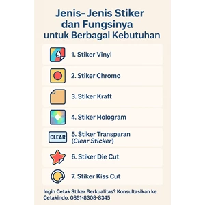 Kenali Jenis Stiker dan Fungsinya untuk Berbagai Kebutuhan